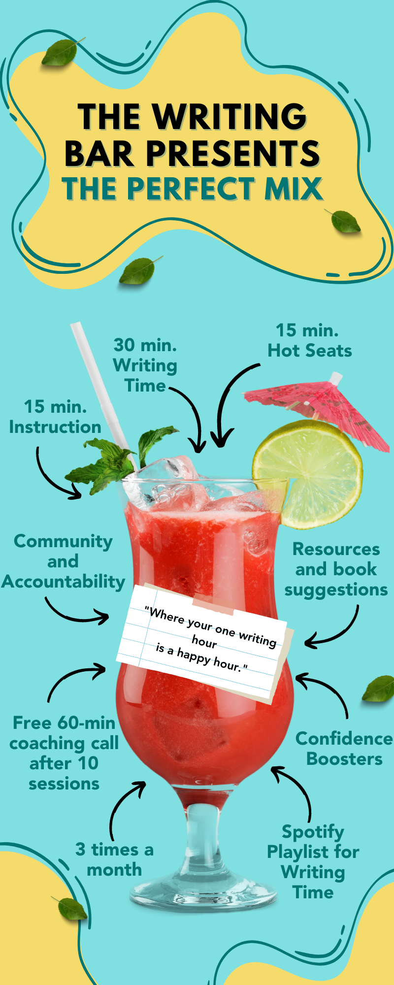 Writing Bar Infographic for Webpage