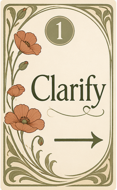 Before we worry about volume, we get clear on the book itself. You will develop your Memoir Compass — motivation, mission, and message — clarify your reader, determine the scope and timeline of the story, and begin understanding the expectations and architecture of memoir as a form.